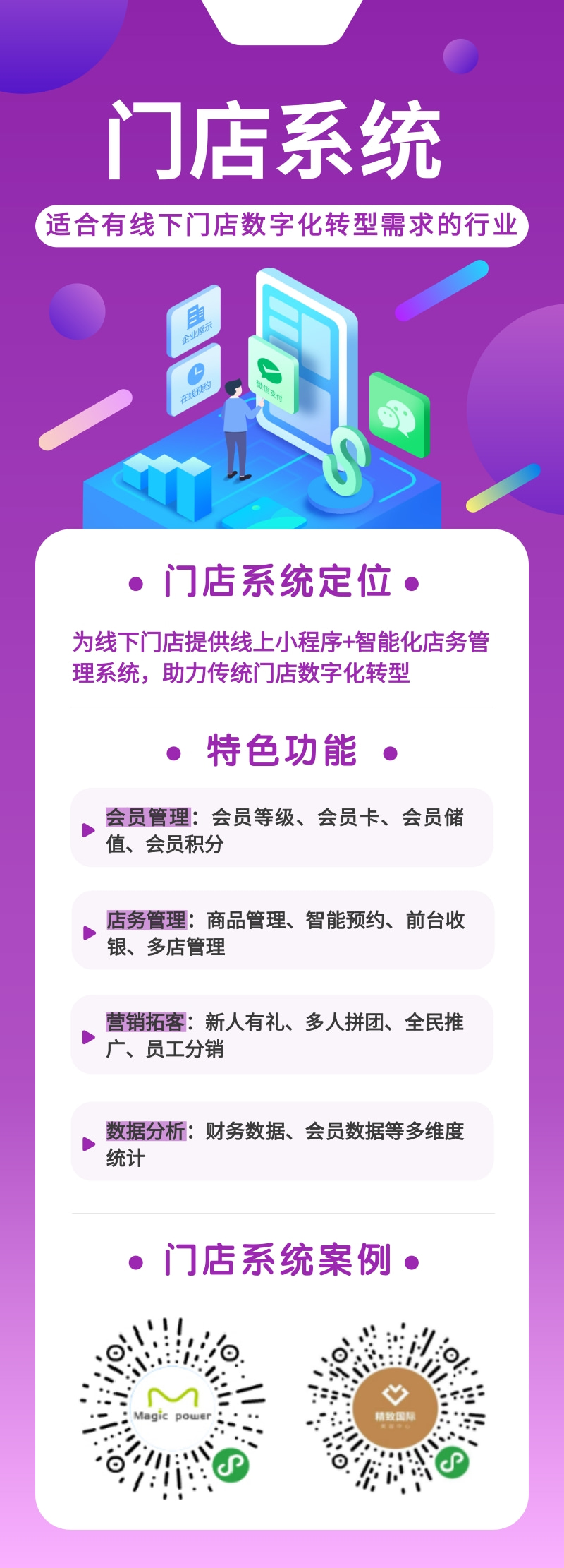 门店系统定位长图.jpg